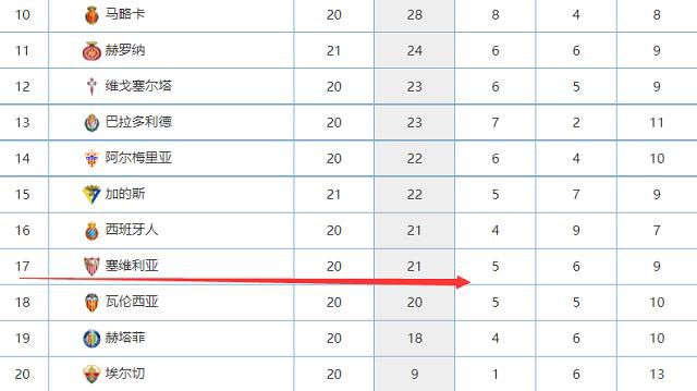 2018年辰星RGB激光放映通过改造升级，率先将物联网引入第二代激光系统，其光源制冷一体化的设计功能更完善，大大提升放映质量，同时操作更高效、更便捷，放映机、水冷机、光源三者联动控制，一键操作，让放映过程简洁高效，极大减少放映事故